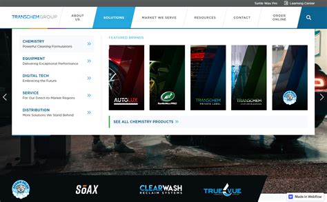 mega menu ui design|18 Mega Menu Examples To Streamline Your Website Navigation .